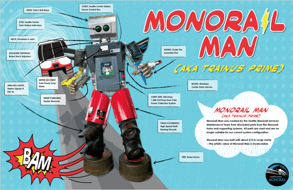 Monorail Man is more than 7 feet tall and can be found at Seattle Center Monorail Station. Photo credit: Seattle Monorail